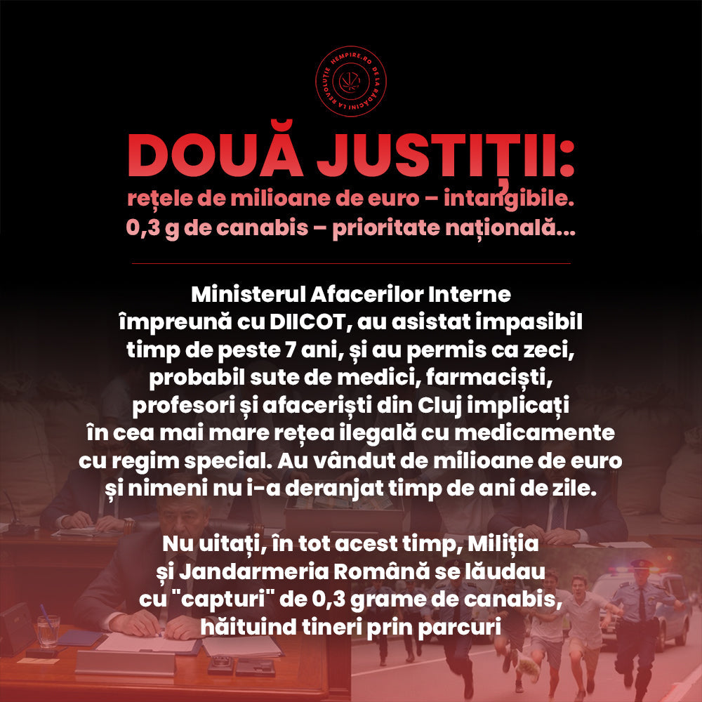 Șoc la Cluj: Medici, farmaciști, profesori și oameni de afaceri, prinși într-una dintre cele mai mari rețele ilegale de medicamente cu regim special din România. Vânzări de 12 milioane de euro.